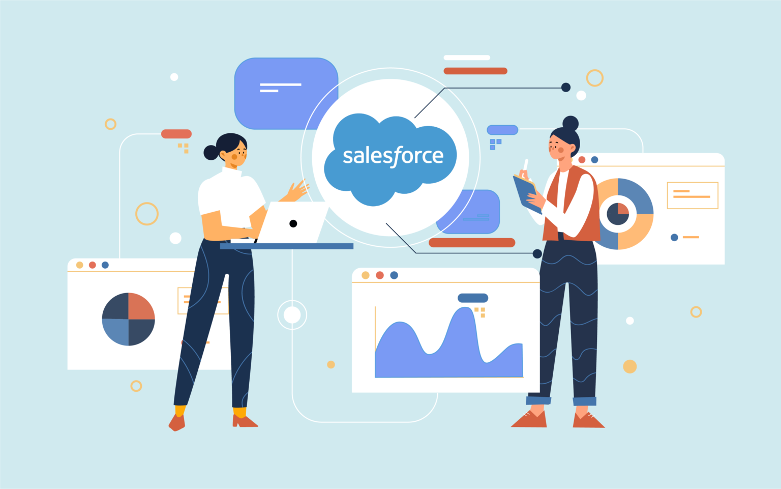 salesforce dashboard