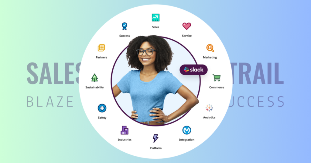 Salesforce Customer 360