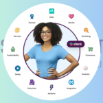 Salesforce Customer 360