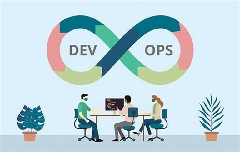 Salesforce DevOps Interview