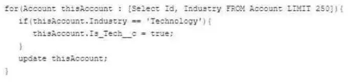 Salesforce pd1