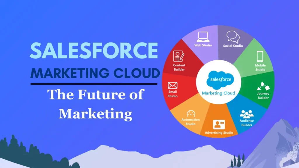 Salesforce Marketing cloud