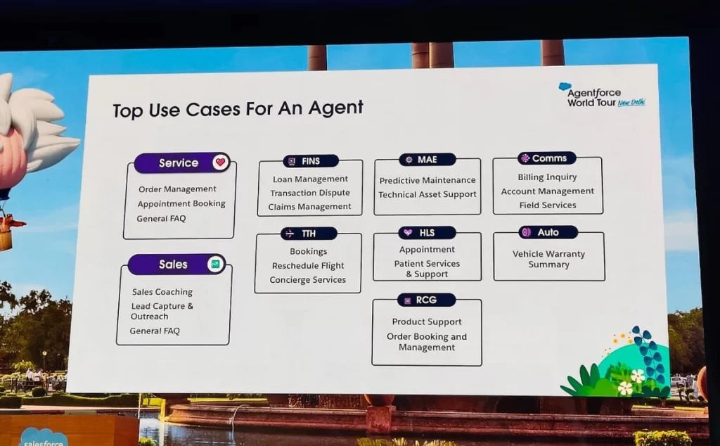 Salesforce agentforce