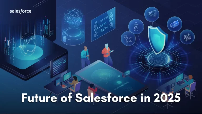 Future of Salesforce