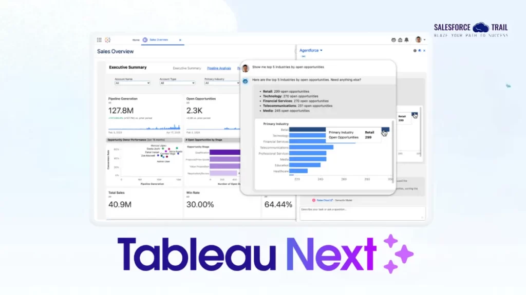 Salesforce launches Tableau Next