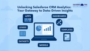 Salesforce CRM Analytics