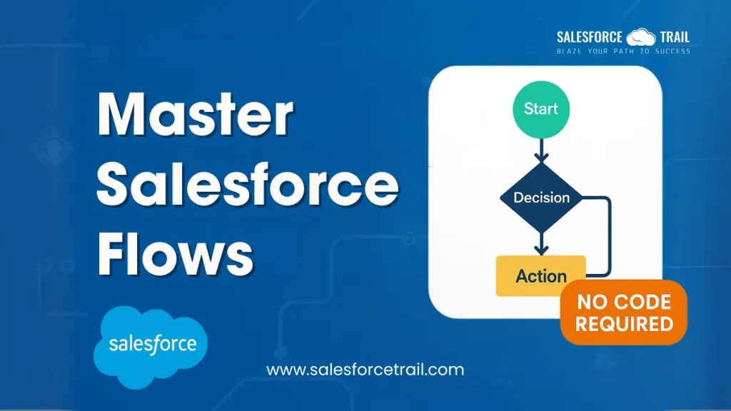 Salesforce Flows