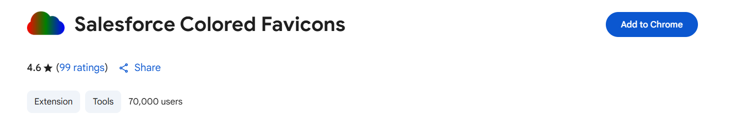 Salesforce Colored Favicons 