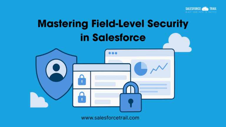 Field-Level Security in Salesforce