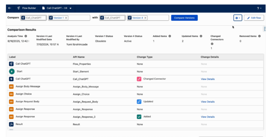 Top Salesforce Winter ’26 Flow Features Every Salesforce Professionals Should Know 7 Flow Version Comparison