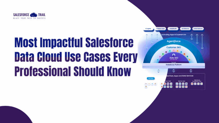 Most Impactful Salesforce Data Cloud Use Cases Every Professional Should Know