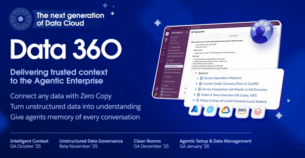 Dreamforce 2025 Main Keynote Top Announcements You Can’t Miss 13 Data 360