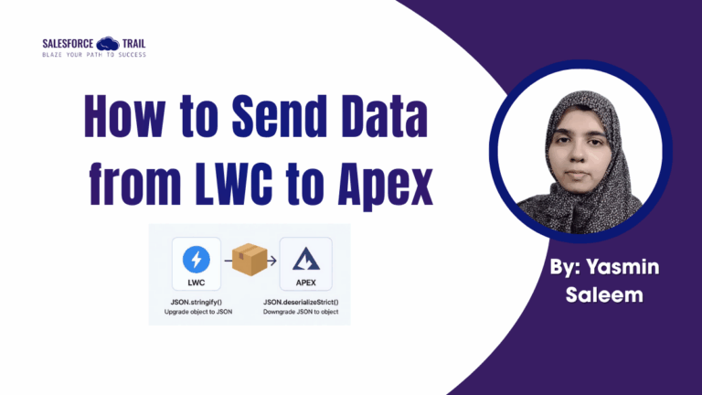 How to Send Data from LWC to Apex