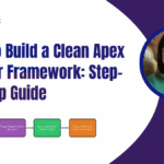 How to Build a Clean Apex Trigger Framework: Step-by-Step Guide