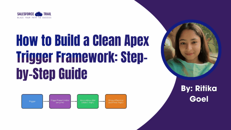 How to Build a Clean Apex Trigger Framework: Step-by-Step Guide