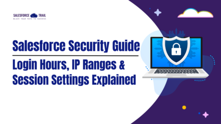 Login Hours, IP Ranges, and Session Policies