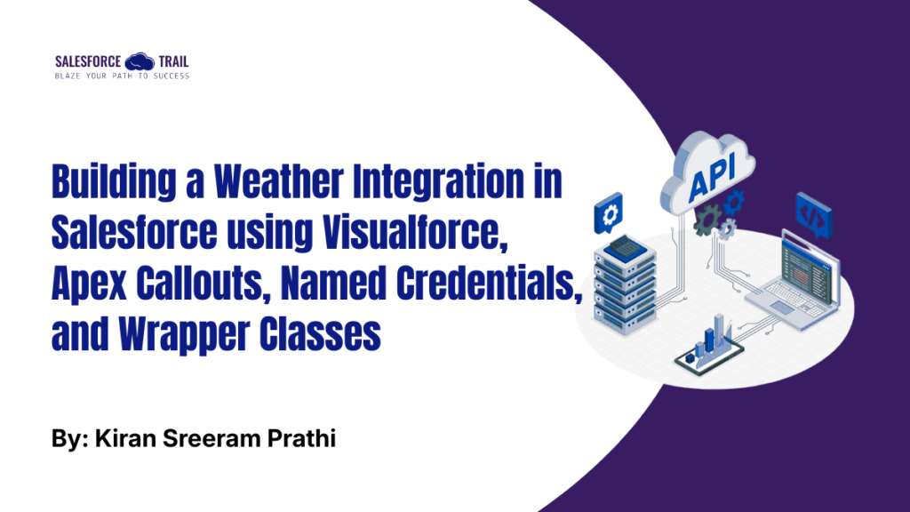 Building a Weather Integration in Salesforce using Visualforce, Apex Callouts, Named Credentials, and Wrapper Classes Building a Weather Integration in Salesforce