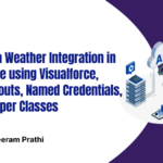 Building a Weather Integration in Salesforce