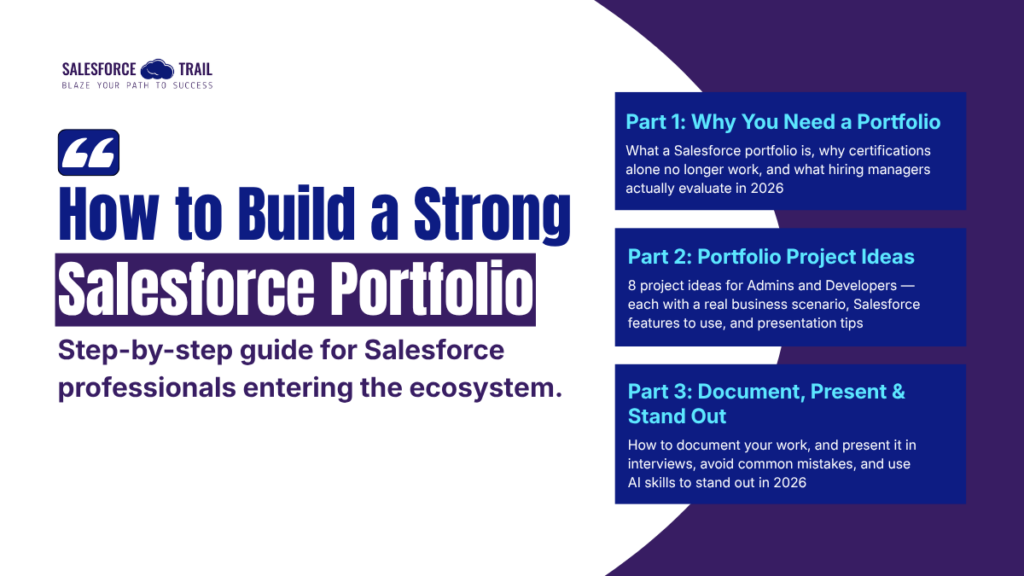 How to Document a Salesforce Portfolio That Actually Gets You Hired How to Document a Salesforce Portfolio