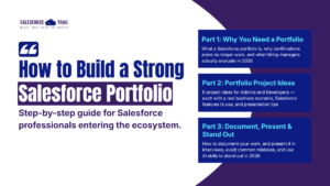 How to Document a Salesforce Portfolio