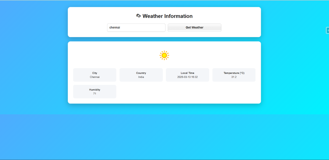 Building a Weather Integration in Salesforce using Visualforce, Apex Callouts, Named Credentials, and Wrapper Classes 6 Visualforce Weather Dashboard
