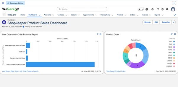 Dashboard and Reporting 