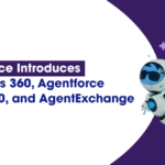 Salesforce Headless 360