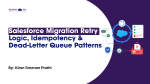 Salesforce Migration Retry Logic, Idempotency & Dead-Letter Queue Patterns Salesforce Migration Retry Logic, Idempotency & Dead-Letter Queue Patterns