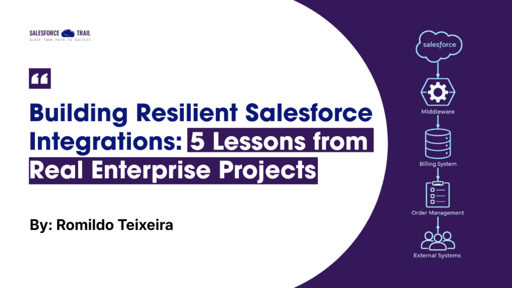 Building Salesforce Integrations