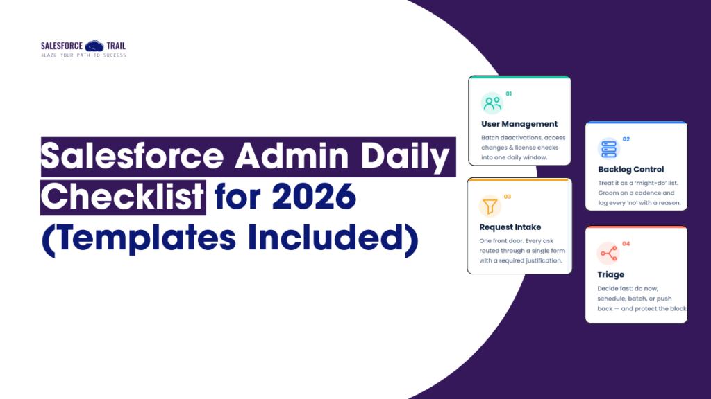 Salesforce Admin Daily Checklist for 2026 (Templates Included) Salesforce Admin Daily Checklist 2026