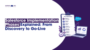 Salesforce Implementation Phases Explained: From Discovery to Go-Live Salesforce Implementation Phases Explained