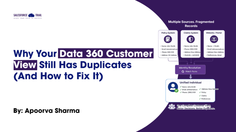 Why Your Data 360 Customer View Still Has Duplicates (And How to Fix It)