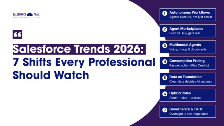 Salesforce Trends 2026: 7 Shifts