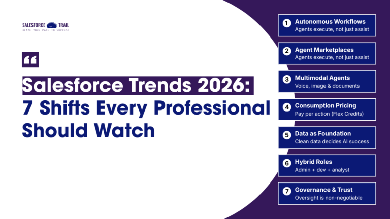 Salesforce Trends 2026: 7 Shifts