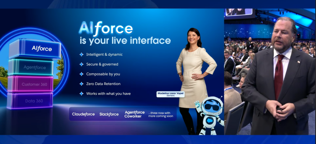 Dreamforce 2026 Main Keynote Recap: Every Major Announcement, Explained 7 AIforce revealed at Dreamforce 2026