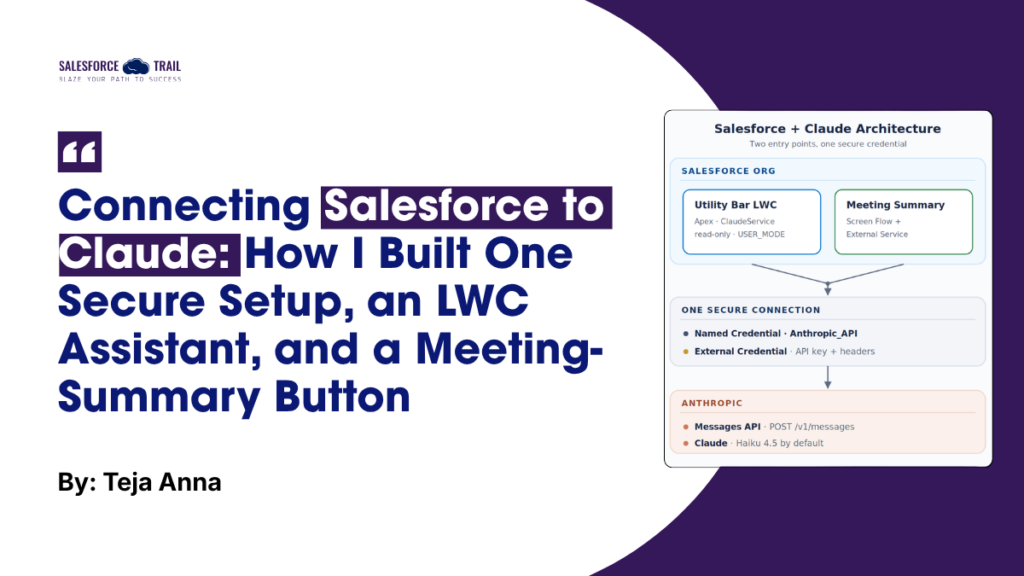 Connecting Salesforce to Claude