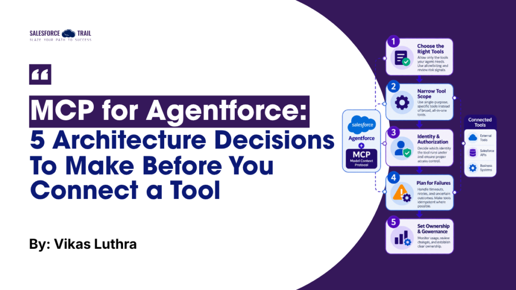 MCP for Agentforce
