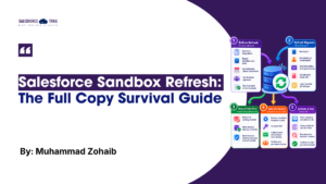 Salesforce Sandbox Refresh: The Full Copy Survival Guide Salesforce Sandbox Refresh